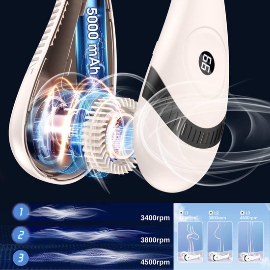 Nekventilator Deluxe Roze – Draadloos & Oplaadbaar – 5000mAh Batterij – LED Display – 5 Standen