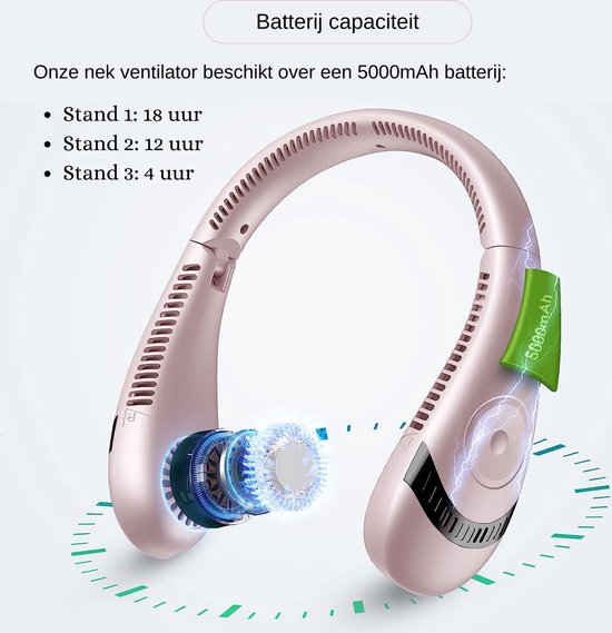 Nekventilator Deluxe Roze – Draadloos & Oplaadbaar – 5000mAh Batterij – LED Display – 5 Standen
